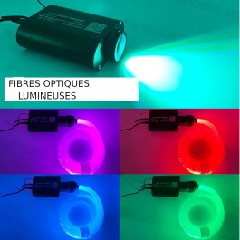 Fibres optiques lumineuses RGBW