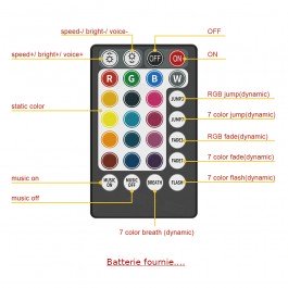 application BLUETOOTH téléphone.